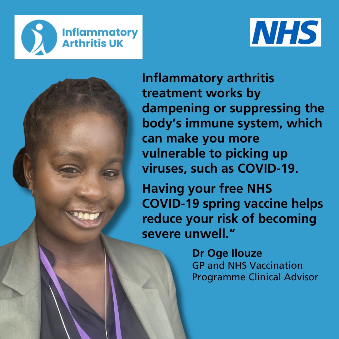 SP26 Inflammatory Arthritis
